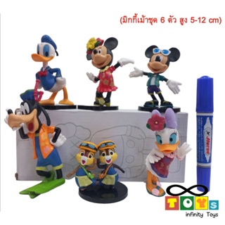 โมเดลมิกกี้เม้าส์ Mickkymouse