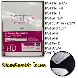 ฟิล์มหลังเคฟล่า IPAD