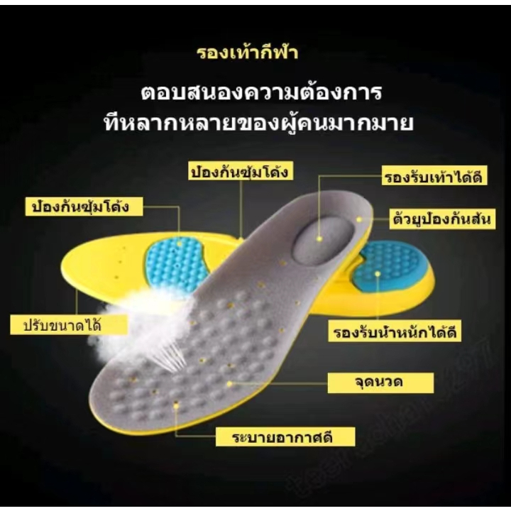 แผ่นเสริมรองเท้าเพื่อสุขภาพ ลดแรงกระแทก สำหรับเดิน วิ่ง ออกกำลังกาย ตัดขอบได้ตามไซส์
