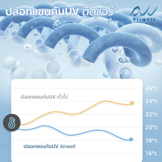 AIRWELL ปลอกแขนกันUVติดแอร์อย่างดี กันแดดป้องกันรังสียูวี สําหรับเล่นกีฬา ทำกิจกรรมกลางแจ้ง ใส่ได้ทั้งชายและหญิง UPF50+
