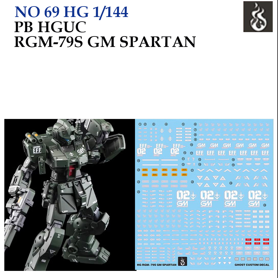 ดีคอลน้ำ [GHOST] HG 76 s RGM-79S GM SPARTAN HG 1/144 Water Decal Fluorescent HG76 GHG76