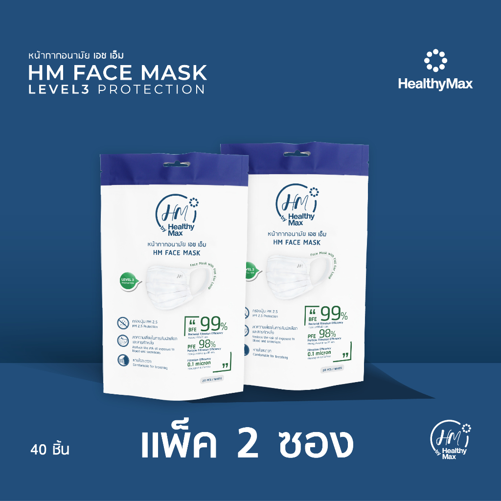 HM Face Mask LEVEL 3 PROTECTION by HealthyMax หน้ากากกันฝุ่น PM 2.5 (แพ็ค 2 ซอง 40 ชิ้น)