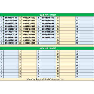 1.1498 NA AIS เบอร์มงคล!! เบอร์สวย!! ซิมมงคล!! AIS 1-2call ระบบเติมเงิน