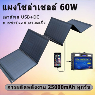Soler Panel   Polycrytaline พลังงานแสงอาทิตย์ แผงโพลี Waterp…