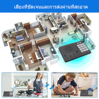 🔥ส่งไวจากไทย🔥Daytech วิทยุสื่อสาร อินเตอร์คอม ไร้สาย อินเตอร์คอม Intercom ระยะทาง 1 กม CI02