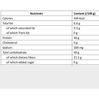 นิวทริชั่นแนล ยีสต์ Nutritional Yeast Flake By HEALTHOLICIOUS