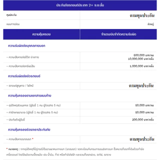 ประกันรถวิิริยะ 2+ ระยะสั้น เลือก 30 60 90 120 วัน รถเก๋ง กระบะ ตู้ สำหรับใช้งานส่วนบุคคล