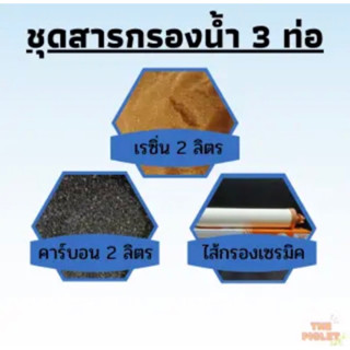 ชุดสารกรองน้ำ สำหรับเครื่องกรองน้ำ 3 ท่อ