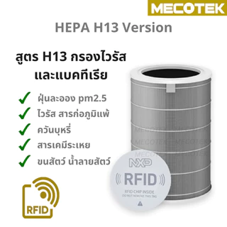 RFID ไส้กรองอากาศ สำหรับ เครื่องฟอกรุ่น Xiaomi 4 / 4 Lite / 4 Pro และ 2S/2H/Pro/3H Xiaomi Filter ไส้กรอง 4compact