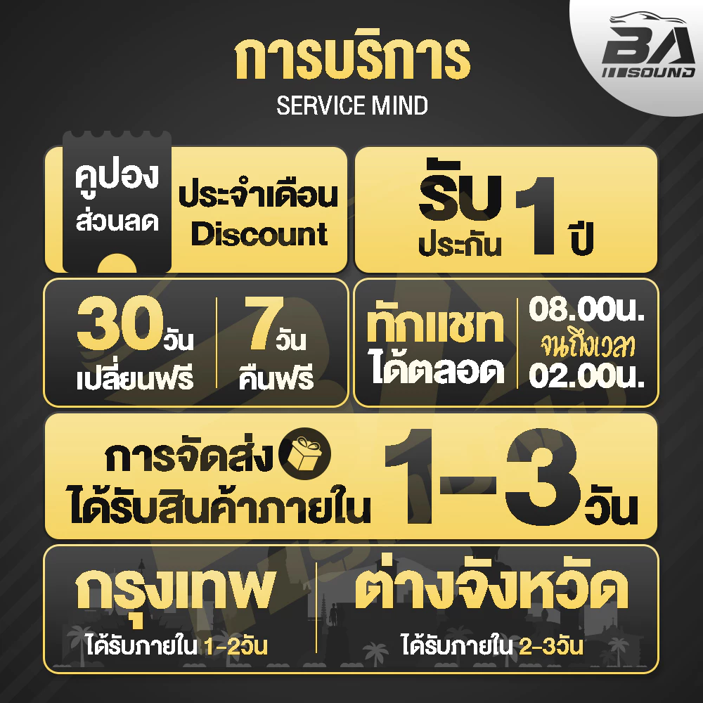 BA SOUND กล้องถอยหลัง LED 12ดวง 【กันน้ำได้】 มี 2รุ่นให้เลือก TL01/TL02 กล้องมองหลังติดรถยนต์ สำหรับใช้ดูภาพตอนถอยหลัง thumbnail 4