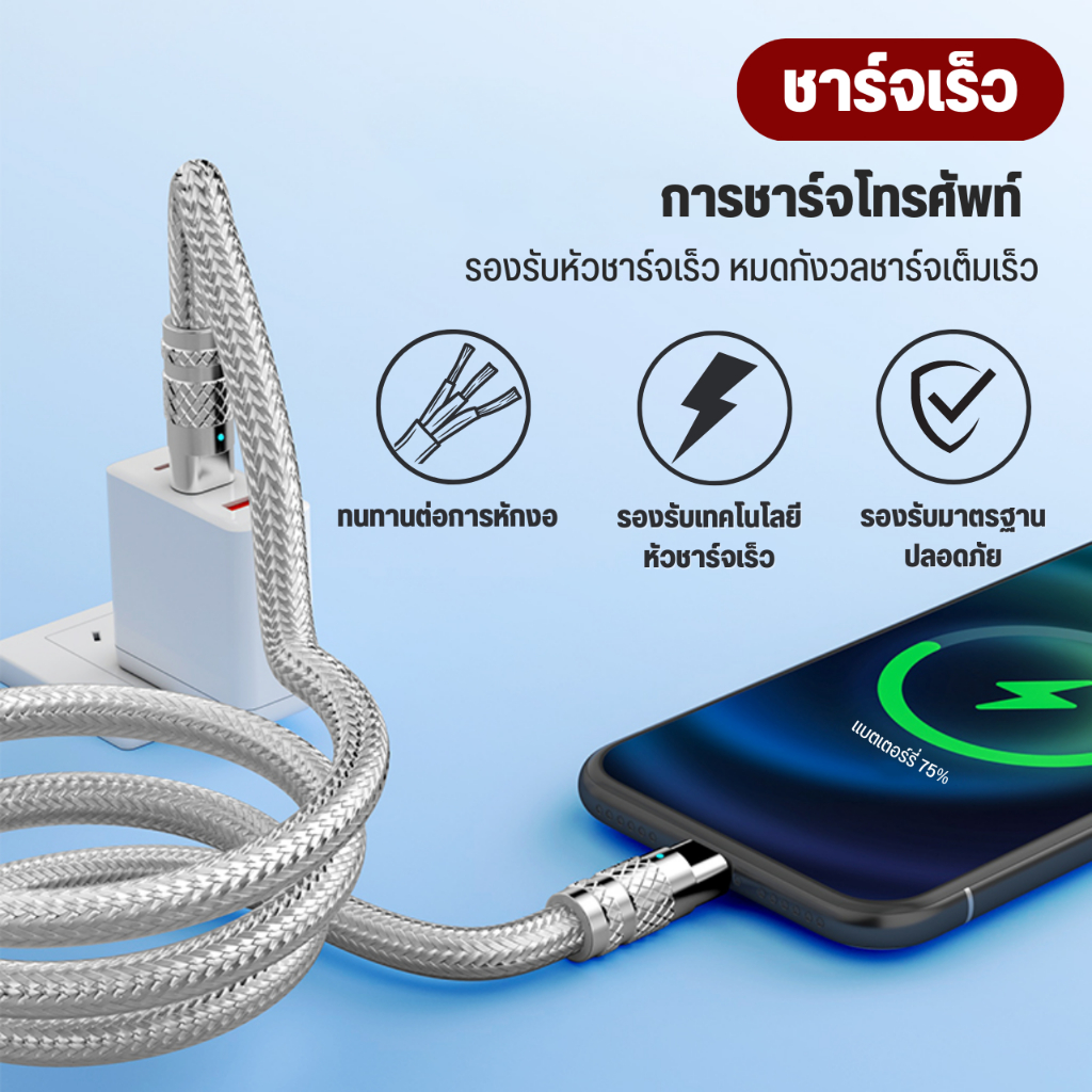 ที่ชาร์จและสายเคเบิ้ล สายชาร์จเร็ว สายเคเบิลข้อมูล รองรับรุ่น iPhone ipad ios Type-C