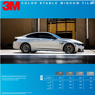 ฟิล์มนาโนคาร์บอน 3M Color Stable Series