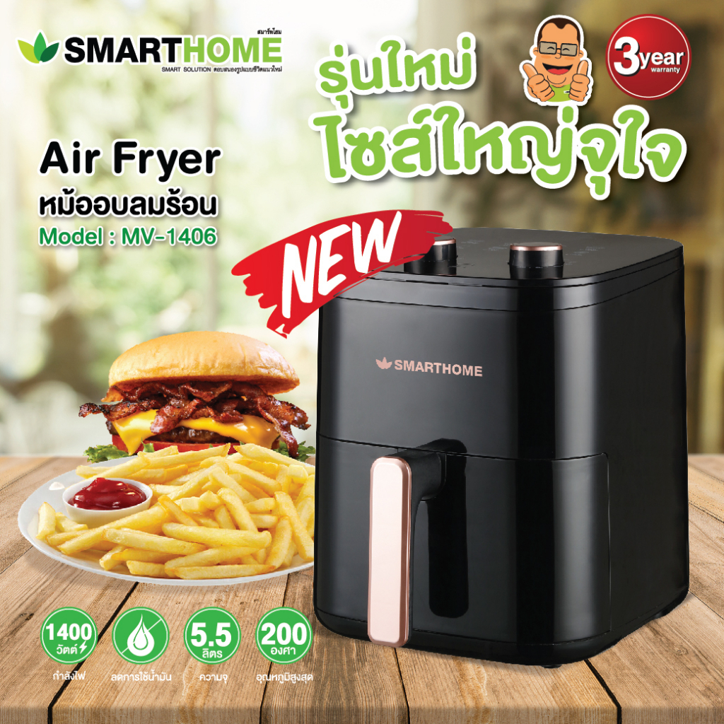 รูปภาพ 2