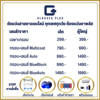 GlassesPlus(แว่นตาพลัส) แว่นสายตา ตัดแว่นสายตา สายตาสั้น/ยาว/เอียง เด็ก/ผู้ใหญ่ โดยนักทัศนมาตร มีคุณภาพราคาถูก