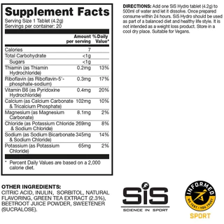 SiS Energy : HYDRATION 20 TABLETS : เม็ดฟูเกลือแร่ อิเล็กโทไลท์