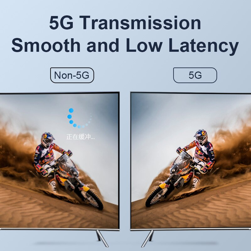 Hagibis G9W ไร้สาย HDMI Video Transmitter & Receiver Wireless Extender จอแสดงผล Dongle สำหรับทีวีโปรเจคเตอร์