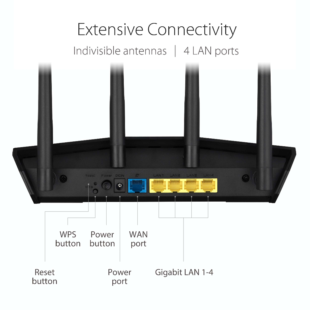 ROUTER (เราเตอร์) ASUS ROUTER RT-AX57 AX3000 DUAL BAND WIFI6 -รับประกัน 3 ปี