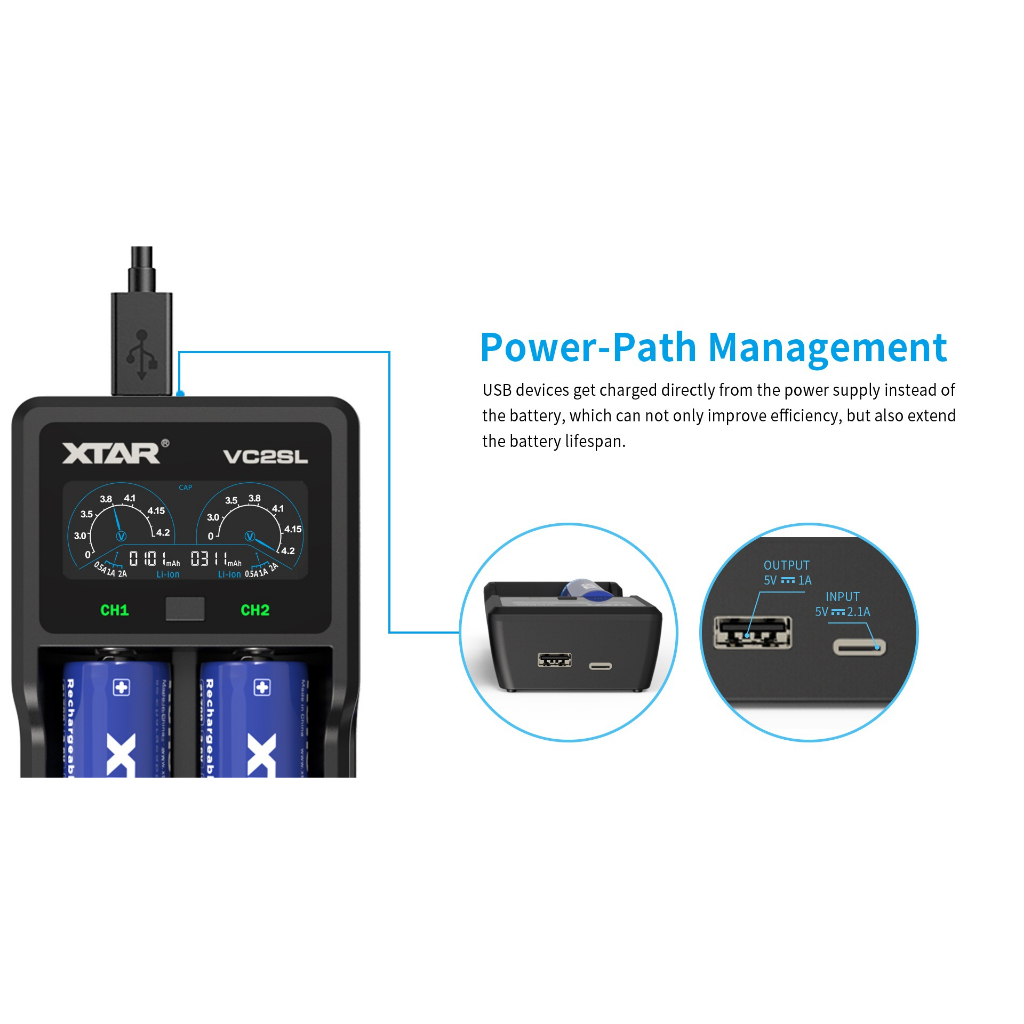 เครื่องชาร์จ XTAR VC2SL QC3.0 Fast Charging Micro USB รุ่นอัพเกรดมาจาก VC2S  สามารถพกพาได้