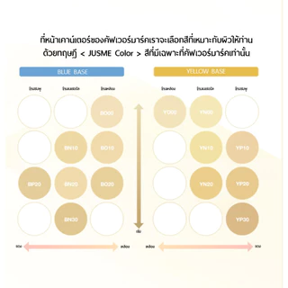 COVERMARK JUSME COLOR Essence Foundation SPF18 PA++ 30g พื้นฐาน คัฟเวอร์มาร์ค ซิลกี้ ฟิท รับประกันของแท้ 100% ส่งตรงจากญี่ปุ่น