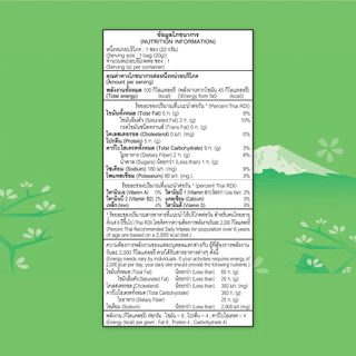 โก๋แก่ปากอ้ารสวาซาบิ 5บาท 20g (1เเพ็ค 12ซอง)