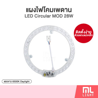 แผงไฟ LED กลม 28W ไส้โคมซาลาเปา ติดตั้งง่ายด้วยแถบแม่เหล็ก แผงไฟเพดาน 28วัตต์ แผงไฟโคมซาลาเปา ซื้อเยอะมีราคาส่ง