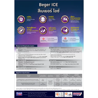 Beger ICE สีครีม ฟิล์มกึ่งเงา 9 ลิตร สีทาภายนอกและภายใน สีทาบ้านแบบเย็น เช็ดล้างทำความสะอาดได้