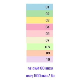 กระดาษ ถ่ายเอกสารสี A4 Venus 80Gsm No.1-10 1แพ็คบรรจุ500แผ่น