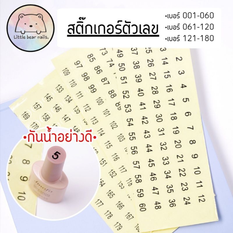 สติ๊กเกอร์ตัวเลข sticker number กันน้ำอย่างดี