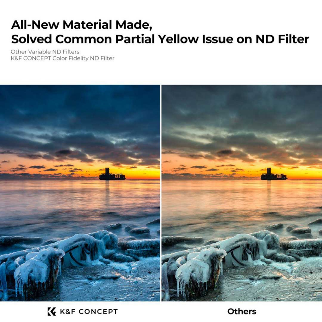 K&F 49-82mm True Color Nano-X ND2~ND32, 1 to 5-Stop Variable ND Filter, 28 Layer coatings ประกันศูนย์ไทย 2 ปี