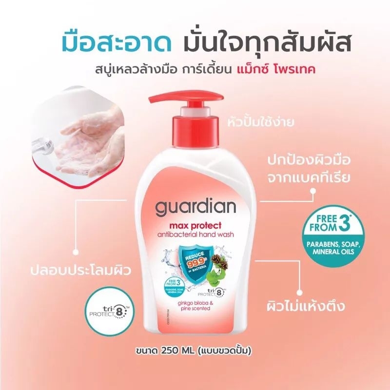 Guardian Protect Care Antibacterial Max Protect Hand Wash สบู่เหลวล้างมือ ยี่ห้อGuardian ทำความสะอาด