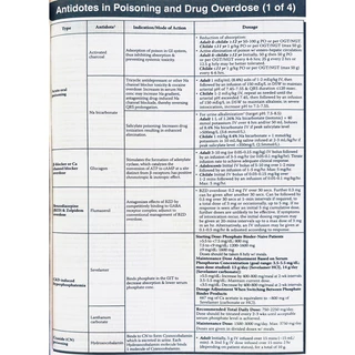[หนังสือใหม่] MIMS Drug Reference Thailand Issue 1 MAR 2026 ยา ร้านขายยา เภสัชกร Pharmacy Patient Counselling Guide book