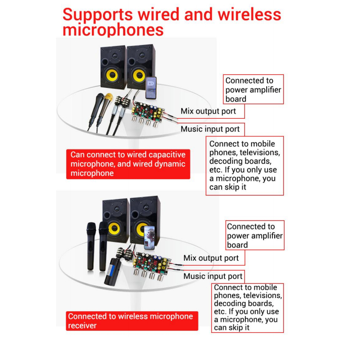 ZK AMP ปรีไมค์คาราโอเกะ คาราโอเกะ บอร์ดก้อง ไมค์โครโฟน K ร้องเพลง พรีเอฟเฟคบอร์ด DSP ผสมกันเสียงหอน