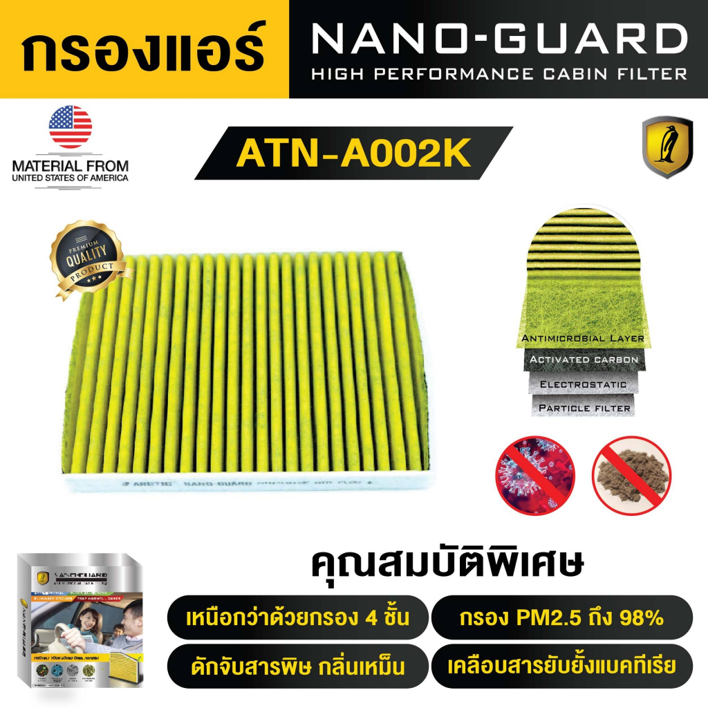 กรองแอร์ ARCTIC สำหรับ Mitsubishi Xpander ATN-A002K รุ่น Nano-Guard (ฆ่าเชื้อโรค+ดูดกลิ่นเหม็น+ดักสา