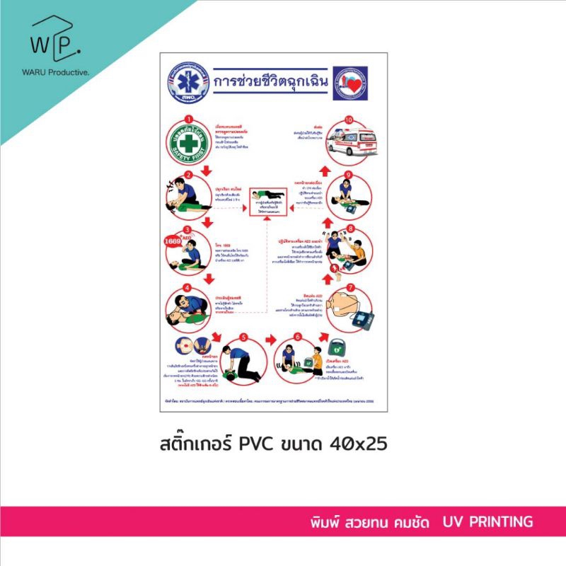 ป้ายการช่วยชีวิตฉุกเฉิน CPR สติ๊กเกอร์ หมึกกันน้ำ พิมพ์ระบบ UV ใช้ได้ทนน้ำทนแดด