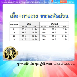 ชุดขาวปฏิบัติธรรม เด็ก 2-7ขวบ เสื้อ+กางเกง ขาวโอโม่บาง,ขาวจั๊ว ผ้าโทเร(มีปลายทางค่ะ) มีกระเป๋าเสื้อ2กางเกง1