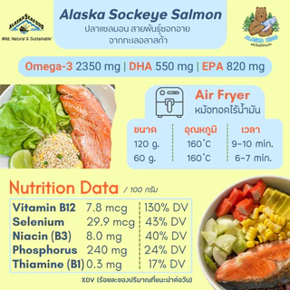 ปลาแซลมอนซอกอาย อลาสก้า ปลาแช่แข็ง 120g | Alaska King ปลาทะเลธรรมชาติ Salmon Sockeye เนื้อลีน สด