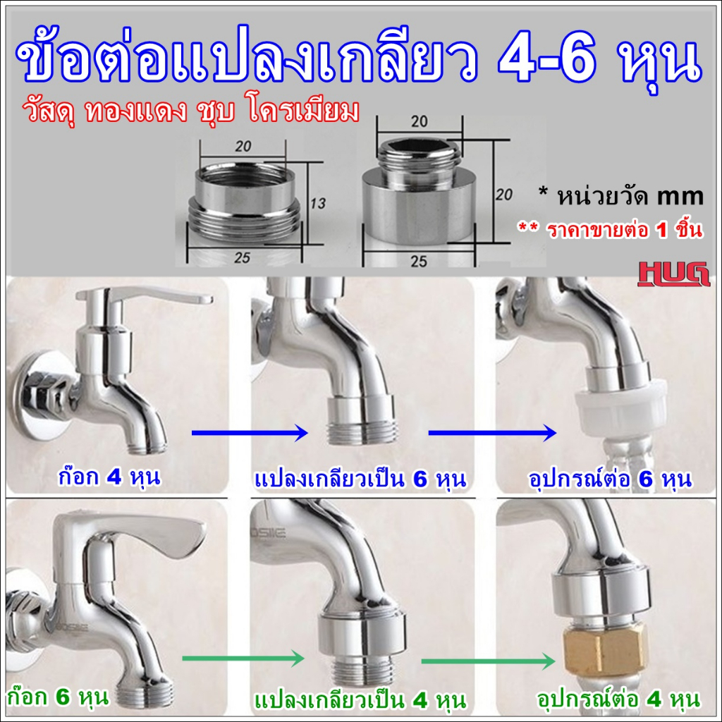 ข้อต่อแปลงเกลียว 4 หุน-6หุน ข้อต่อก๊อกน้ำ หัวต่อก๊อกน้ำ หัวแปลงก๊อกน้ำ ข้อต่อแปลงเกลียวนอก เกลียวใน 