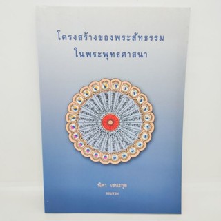 โครงสร้างของพระสัทธรรมในพระพุทธศาสนา