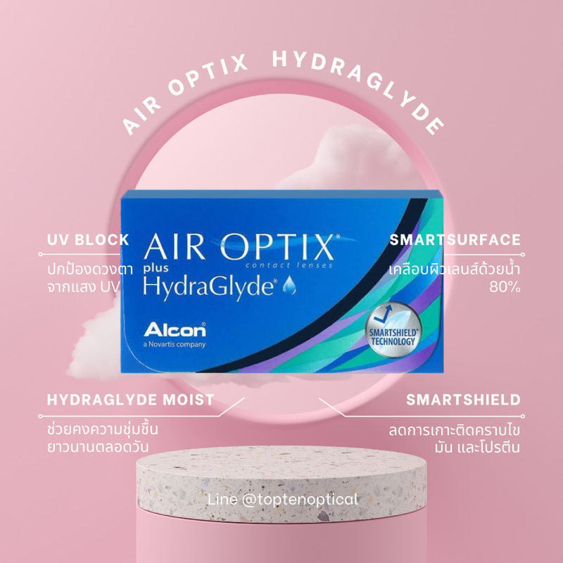 Airoptix hydraglyde -5.25 ถึง -10.00