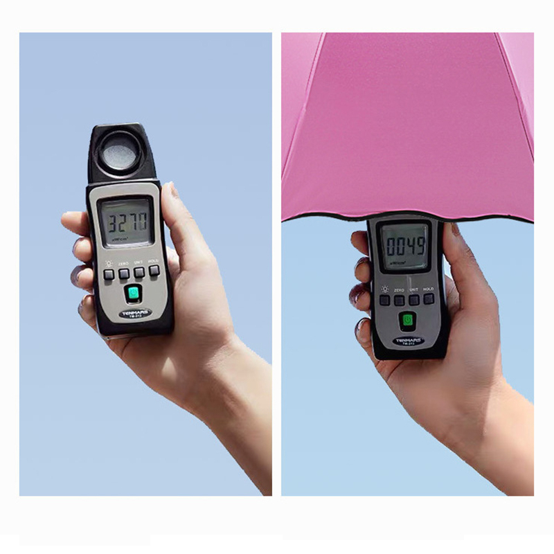 โดนน้ำเปลี่ยนลายดอกไม้ ร่มกันแดด ผ้า2ชั้น กันยูวี UV พับได้ J119 กันฝน - รูปที่ 6