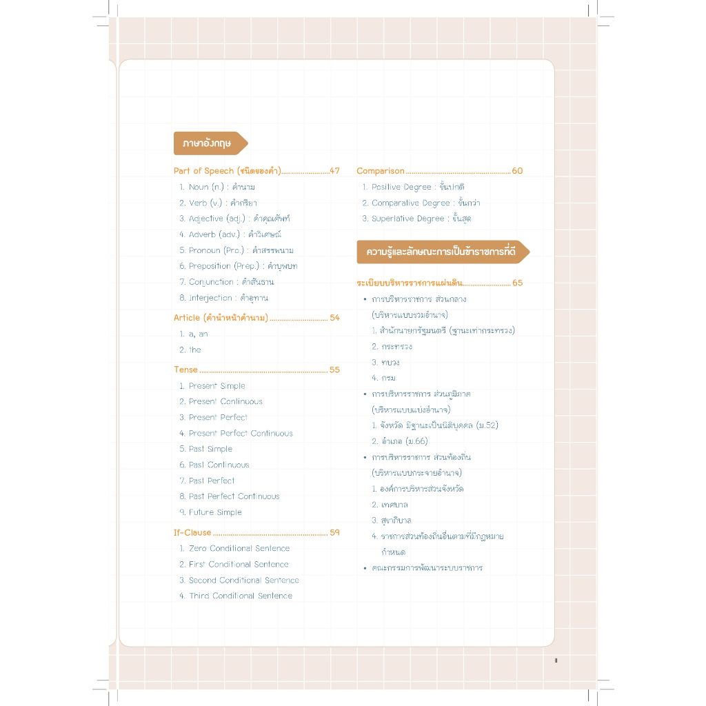 Infopress(อินโฟเพรส)74343 หนังสือ Easy Note สอบ ก.พ. ภาค ก. (หลักเกณฑ์ใหม่ ปี67 ) ปรับปรุงใหม่ พร้อมสอบ e-Exam
