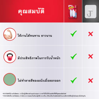 3M™ Command™ คอมมานด์ ตะขออเนกประสงค์ คละไซส์, 17066