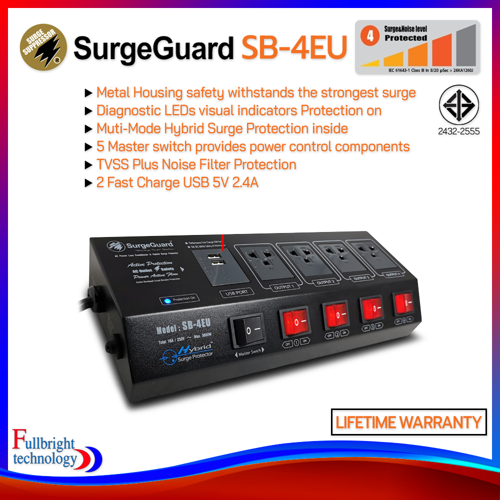 SurgeGuard SB-4EU (Hybrid Surge Protector) ปลั๊กกรองไฟ ตัดไฟเกิน พร้อมช่อง USB ประกันตลอดอายุใช้งาน