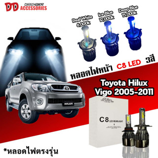 หลอดไฟหน้า C8 LED ไฟ 3 สี ขั้วตรงรุ่น Toyota Vigo 2005-2014 H4 มีพัดลมในตัว ราคาต่อ 1 คู่