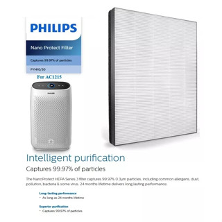 แผ่นกรองเครื่องฟอกอากาศ PHILIPS Nano Protect FY1410 สำหรับเครื่องฟอกอากาศรุ่น AC1215