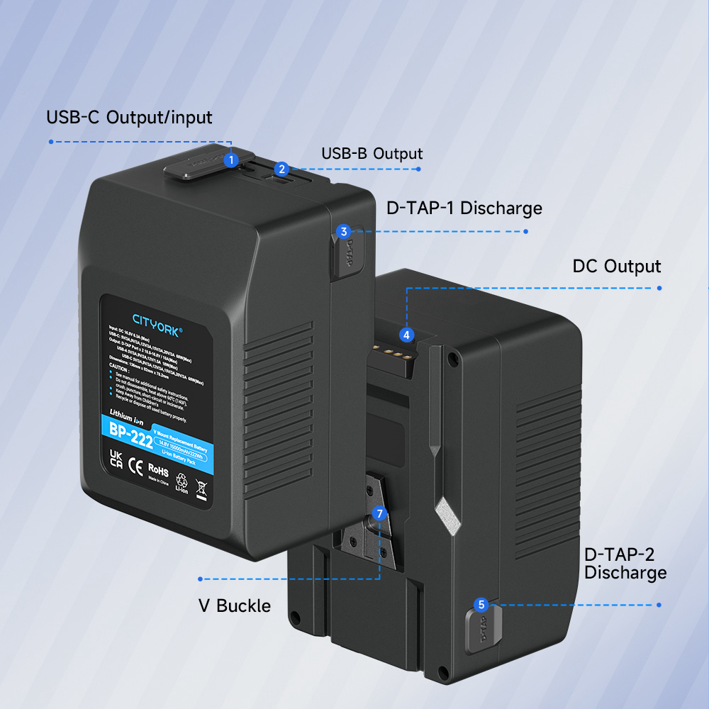 แบตเตอรี่ V-Mount แบตเตอรี่ความจุสูง พร้อมช่องต่อ D-Tap USB-A USB-C เหมาะสำหรับไฟสตูดิโอและกล้อง
