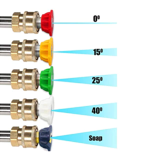 !! ส่งไว จากไทย 5ชิ้น 5สี หัวฉีดน้ำแรงดันสูง หลายองศา 4000 PSI ขนาด 1/4นิ้ว หัวฉีดสเปรย์ 0 15 25 40 องศา