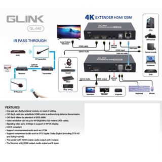 HDMI Extender 4K 120M+USB (2pcs/ set)