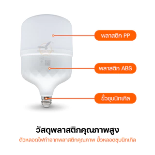 หลอดไฟ LED แสงไฟสีขาว แสงวอร์มไวท์ ทรงกระบอก ขั้ว E27 Bulb หลอดไฟบ้าน แสงเหลือง LS 85W 65W 55W 45W