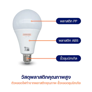 หลอดไฟ LED แสงสีขาว/วอร์มไวท์ ทรงกลม ขั้ว E27 ไฟบ้าน ประหยัดไฟ BULB LS 25W,18W,15W,13W,9W,7W,5W,3W
